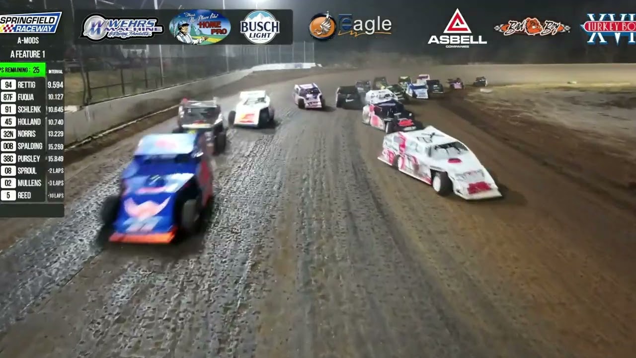 A Modified Feature | Busch Light Turkey Bowl XVII