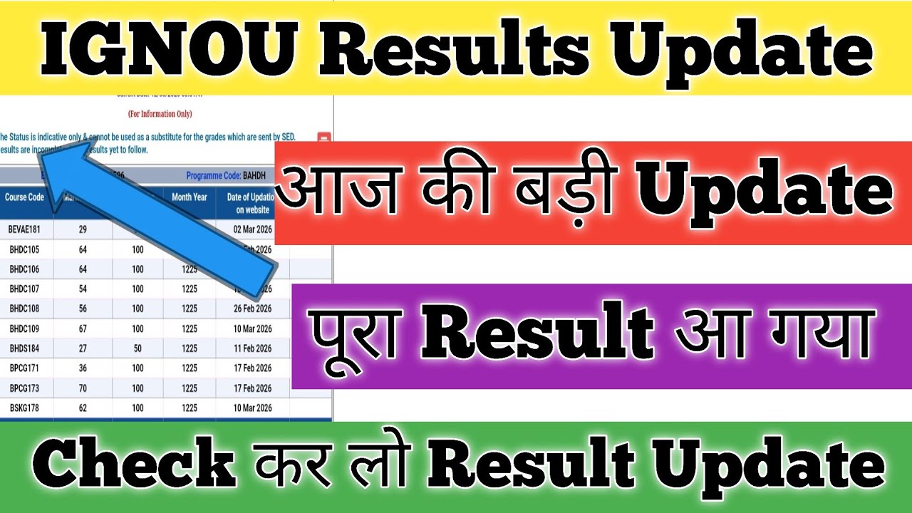 IGNOU Results Update 2026 IGNOU December 2025 Exam Result Update IGNOU Result ki बड़ी Update 2026