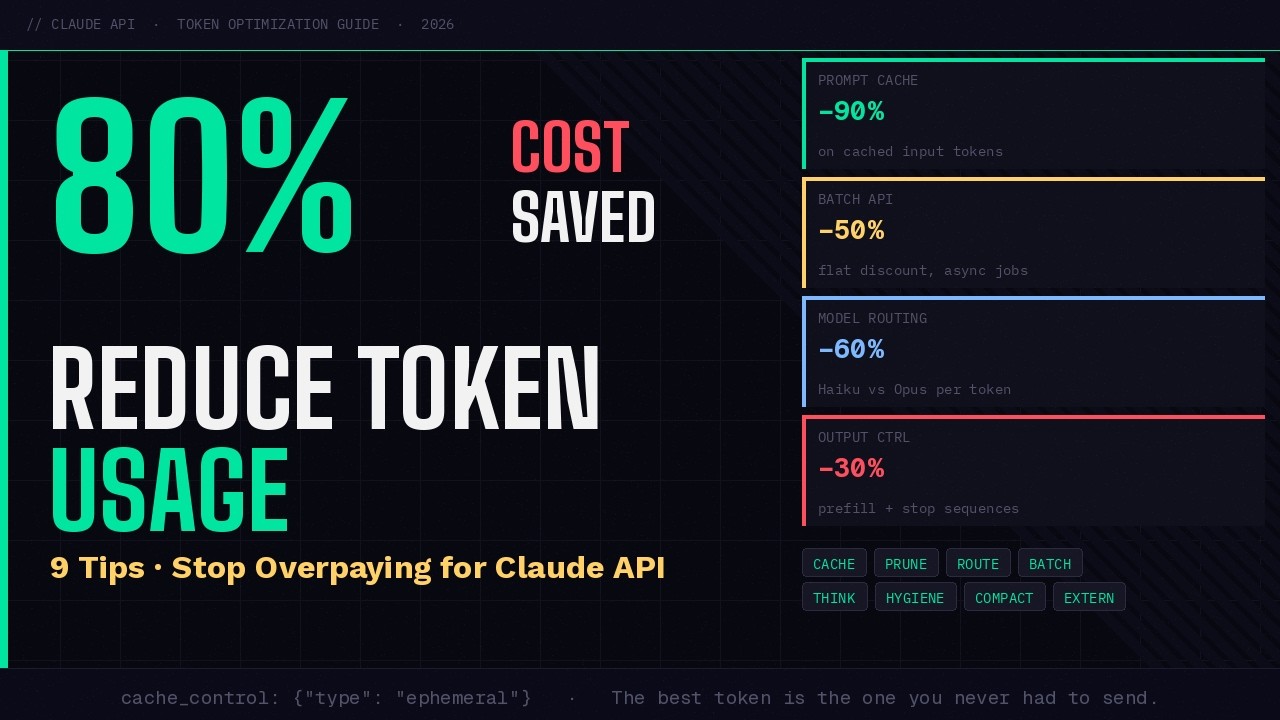 Reduce Token Usage (Claude AI)