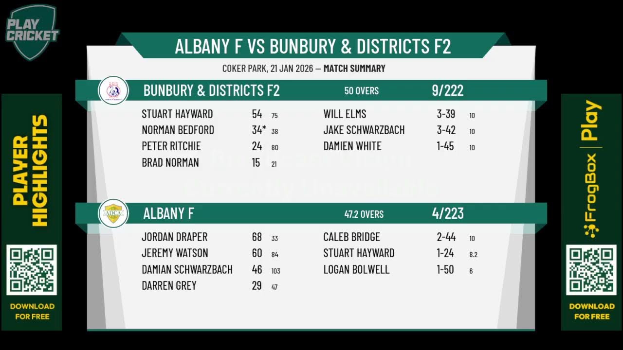 Albany F v Bunbury & Districts F2