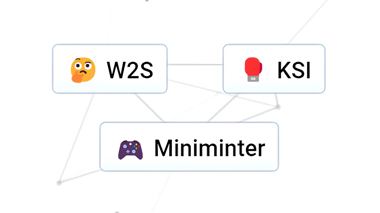 Поиск всех помощников в Infinite Craft