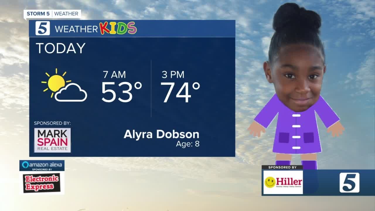 Weather Kids: Thursday, October 1, 2020