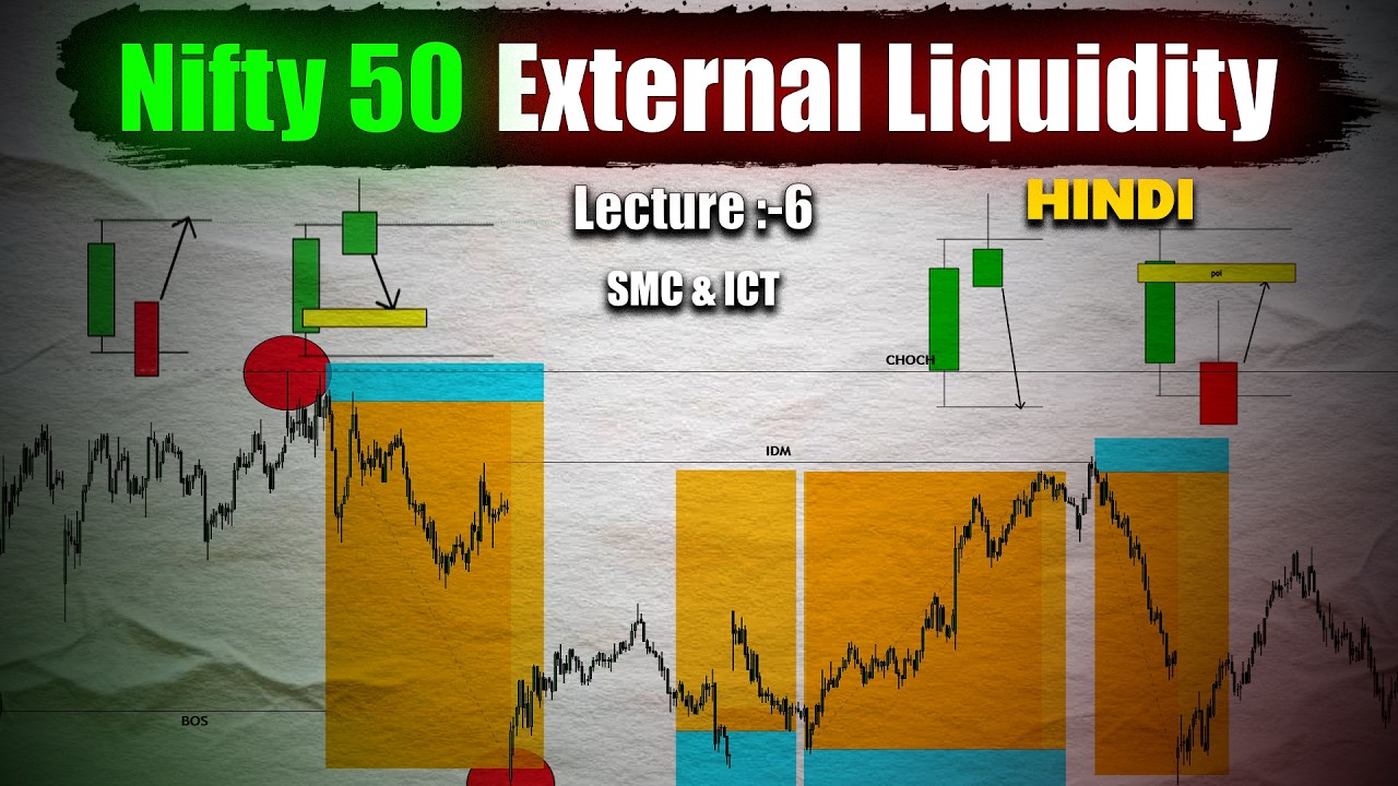 External Liquidity of Nifty 50 || External Liquidity In SMC & ICT || Lecture 6