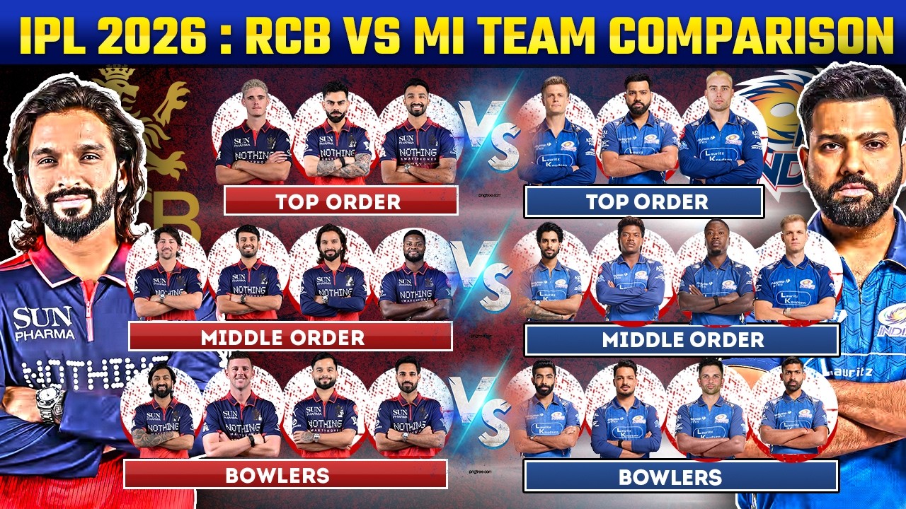 IPL 2026 : Mumbai Indians vs Royal Challengers Bengaluru Team Comparison | RCB vs MI Playing 11