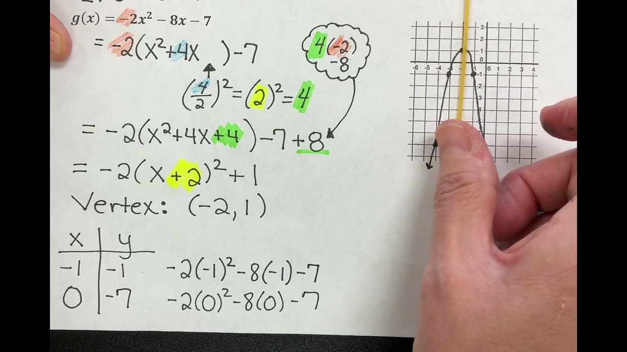Rewriting a quadratic function to find its vertex and sketch its graph  (standard to vertex form)￼