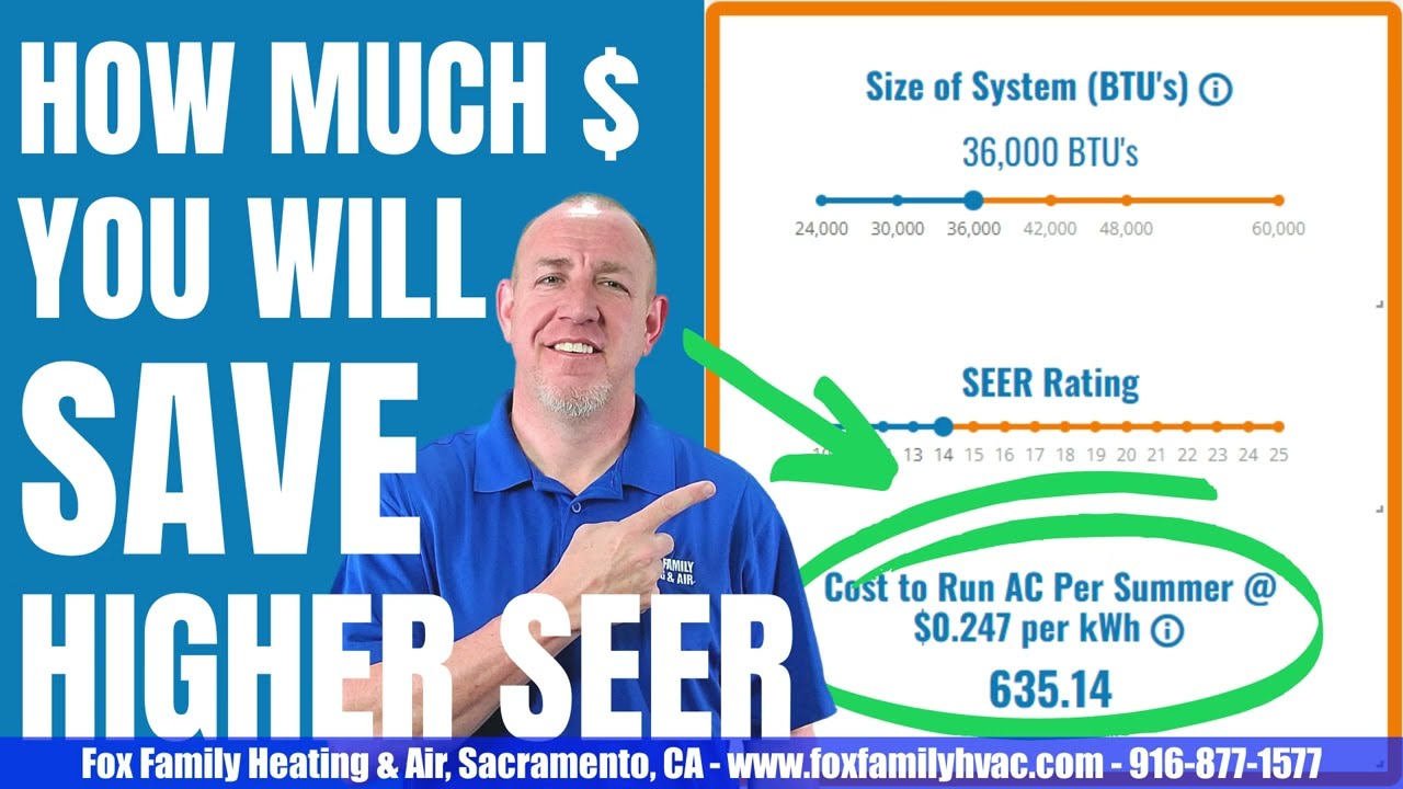 Is a New AC Worth It? 💵💲How Much You Will Save With A Higher SEER Rating