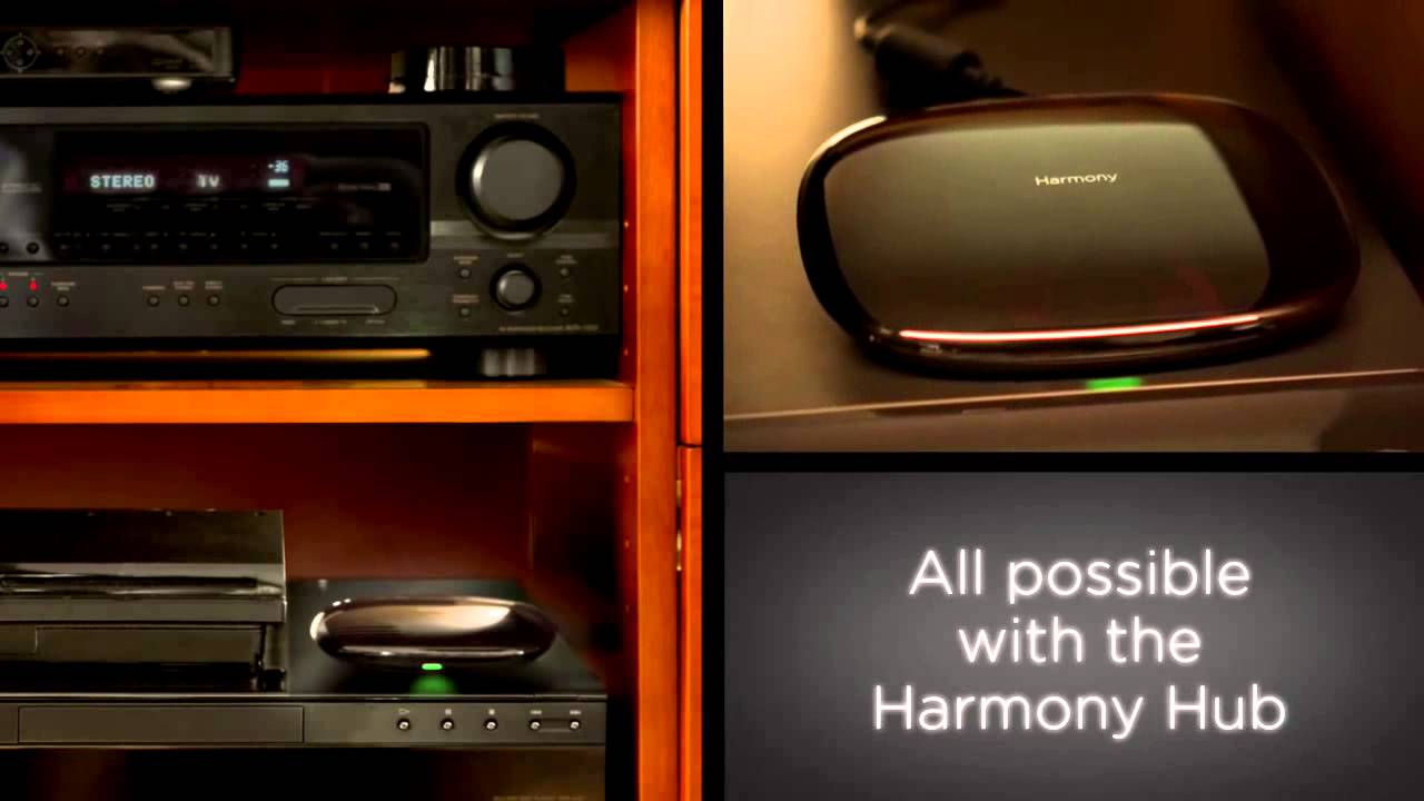 Sync IT Solutions - Logitech Harmony Smart Control