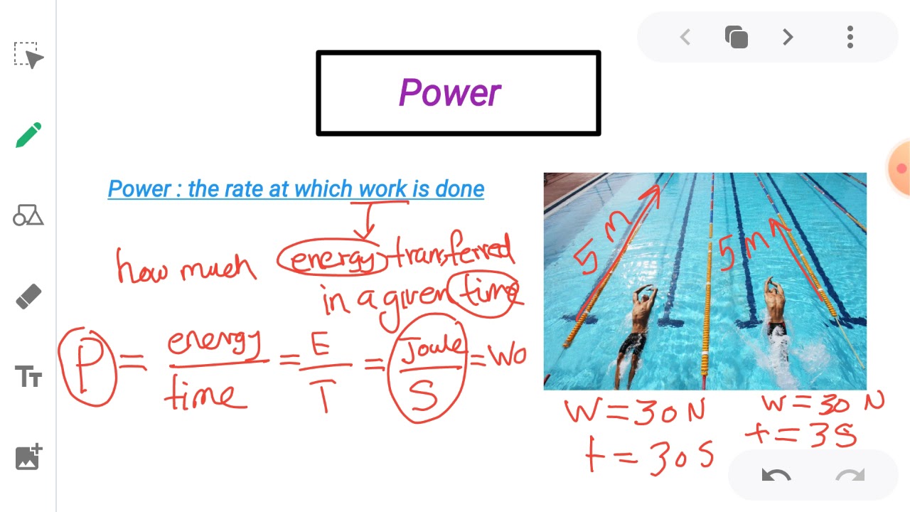 Science grade 6 international power