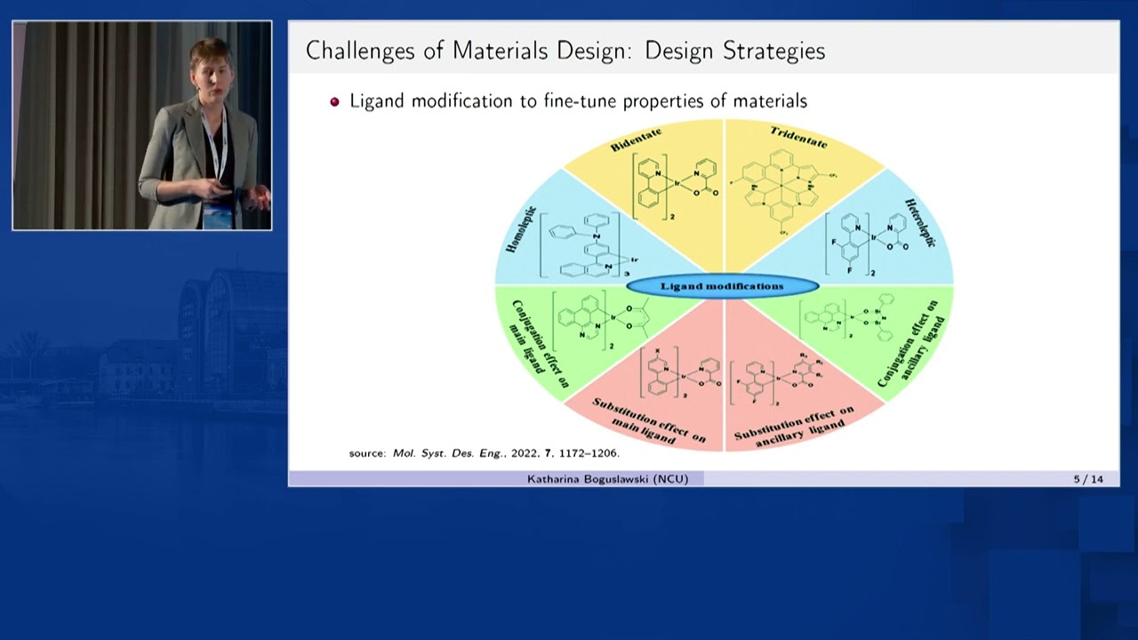 Women of IT 2022 - 15 - EN - Katharina Bogusławski - Computer-aided materials design...