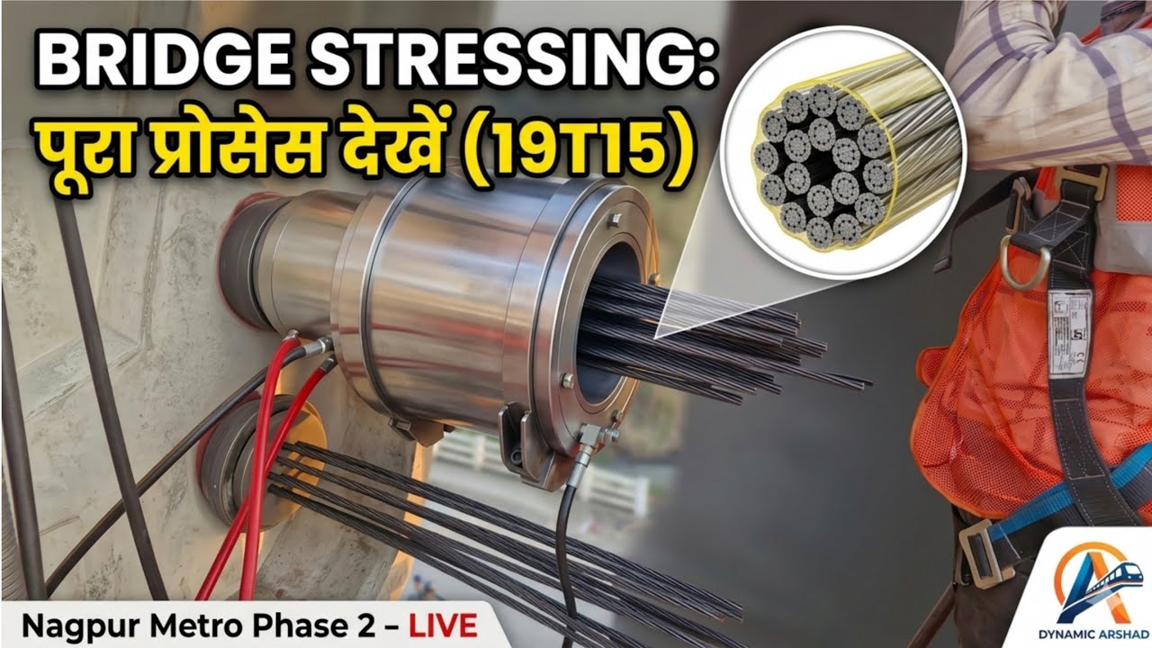 Bridge Stressing Process Step-by-Step | 19T15 System | Dynamic Arshad
