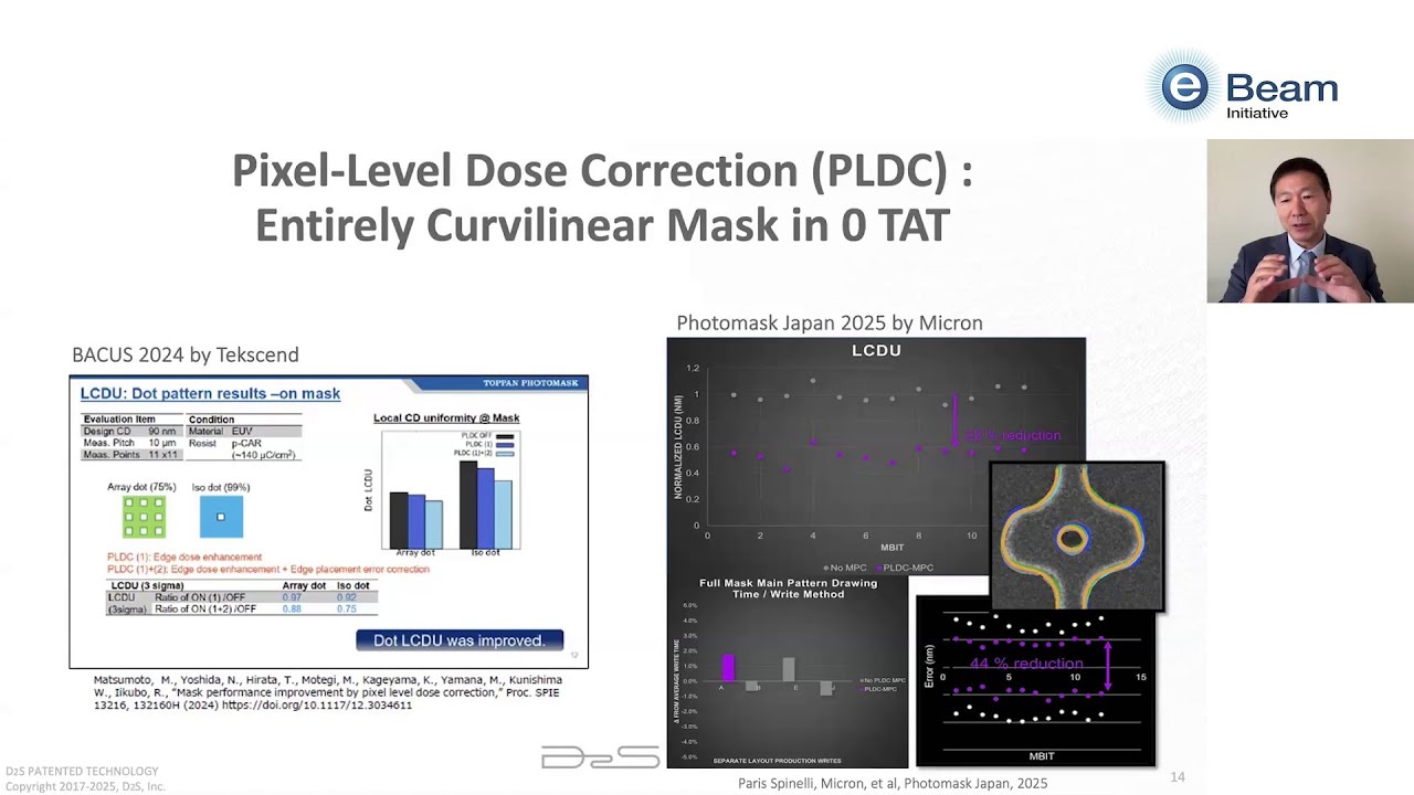 Tech Talk: Chinese Version - Making Curves Manufacturable with Pixel-level Computing