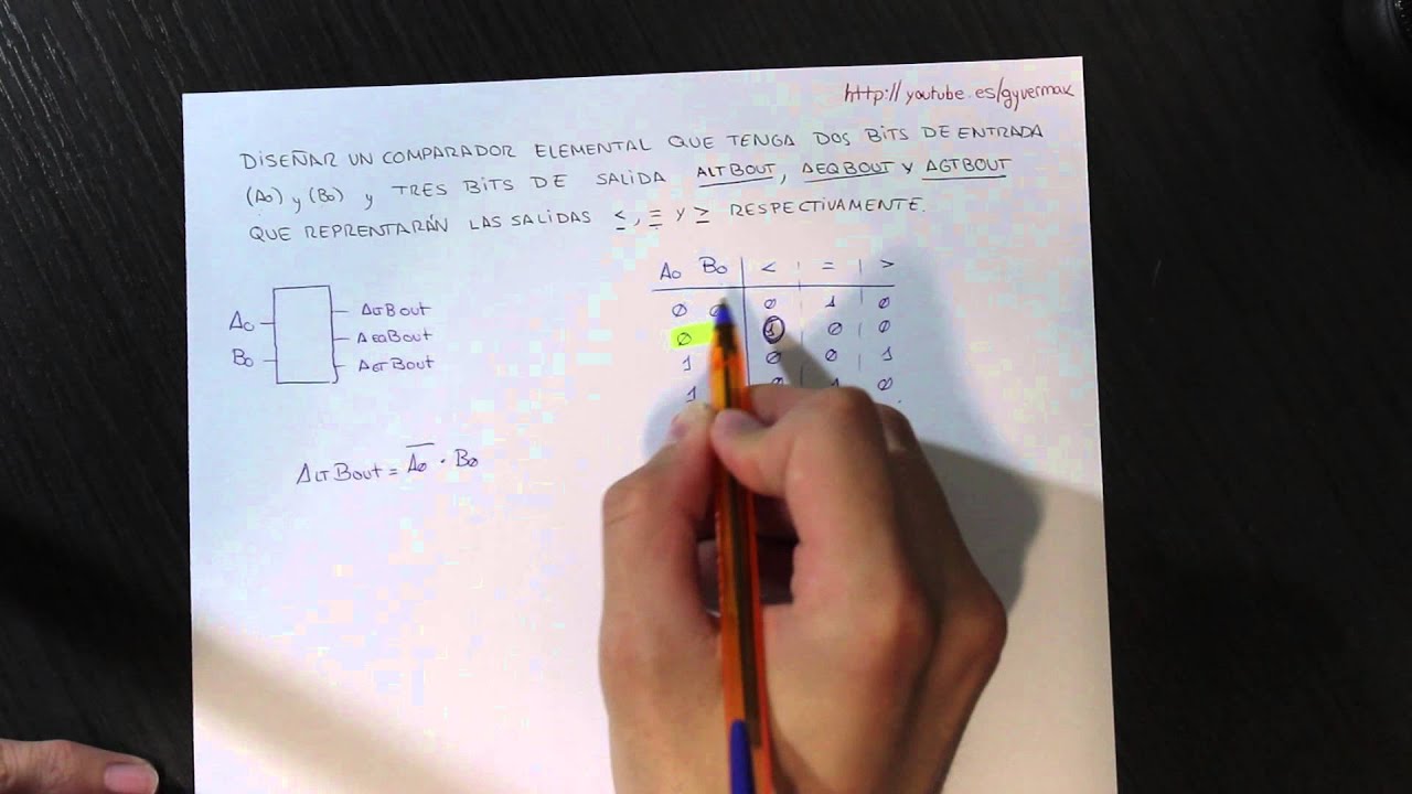 Explicación y ejercicio de un comparador, Universidad