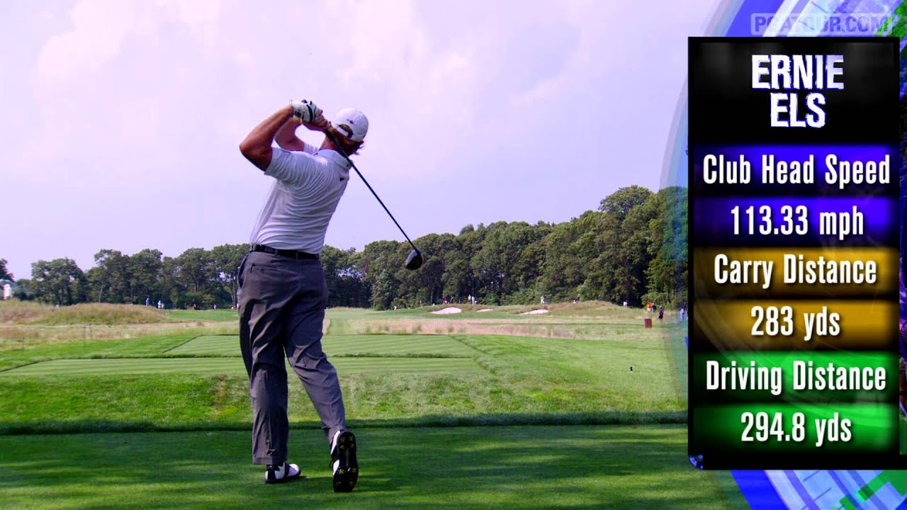 Super Slo-Mo Drive: Ernie Els