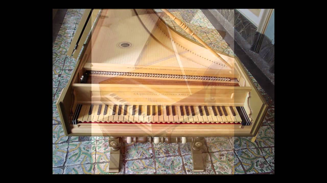 History of the Piano