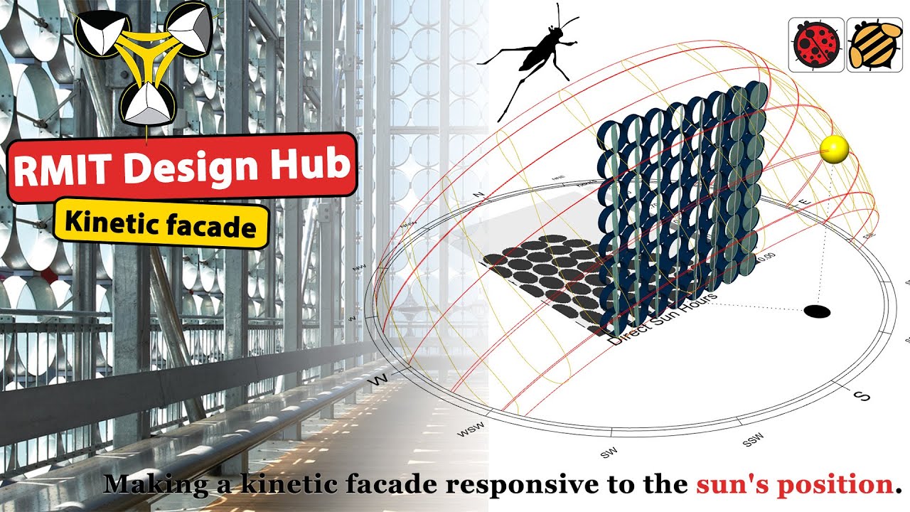 Parametric modelling of RMIT Design Hub (Kinetic Façade/ Grasshopper)