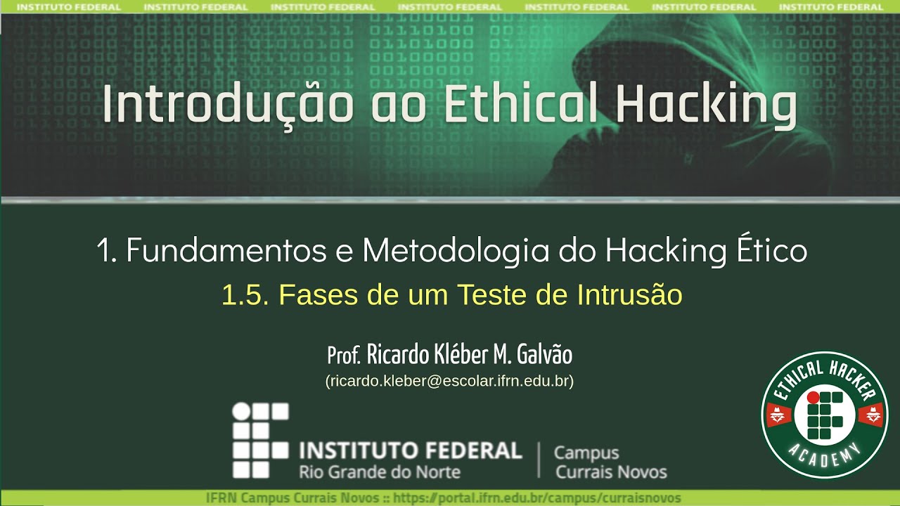 [EHA/IFRN] IEH – 1.5. Fases de um Teste de Intrusão
