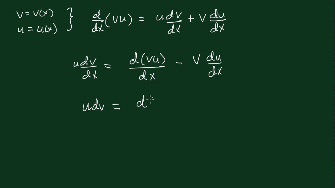 Where does the integration by parts formula come from?