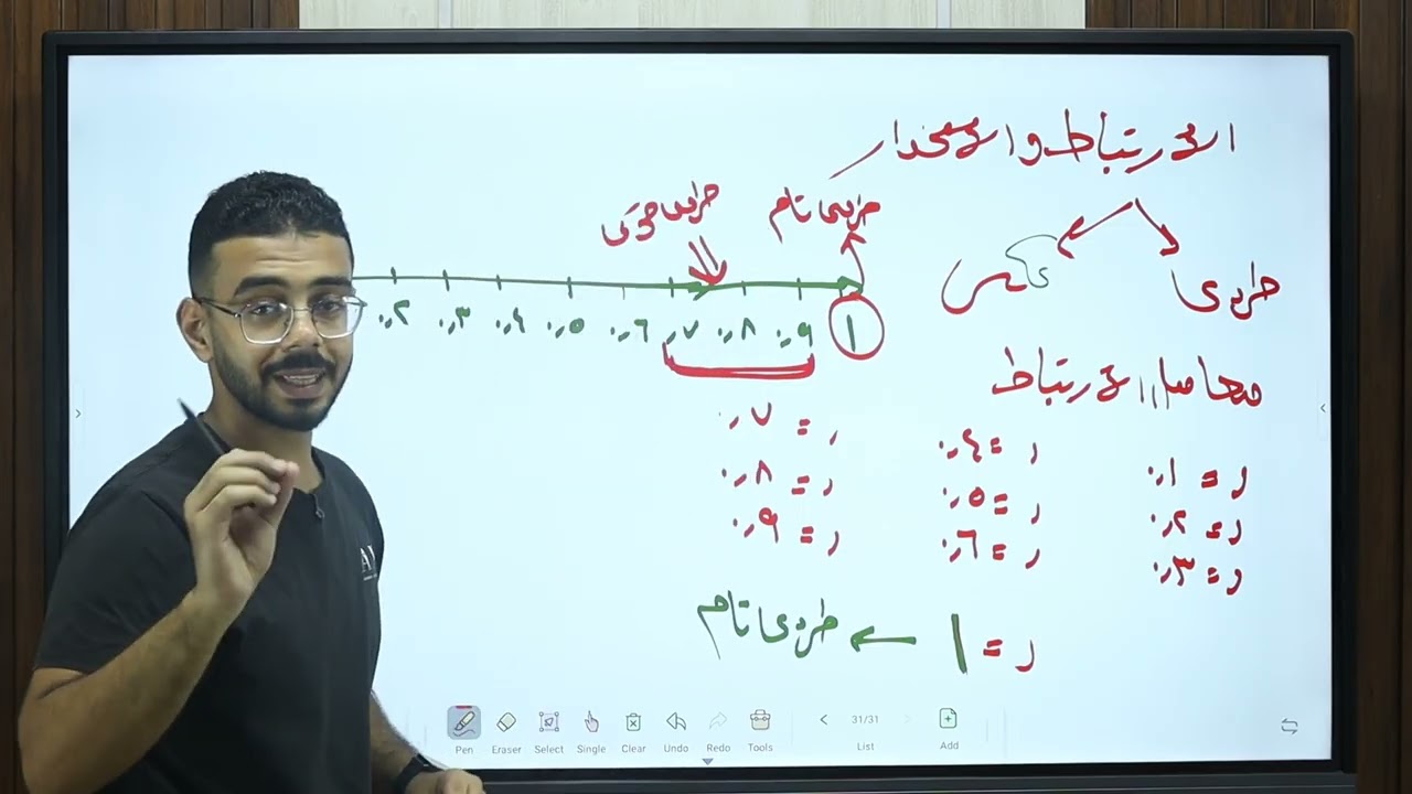 مراجعه الباب الاول احصاء الجزء الاول (الارتباط)