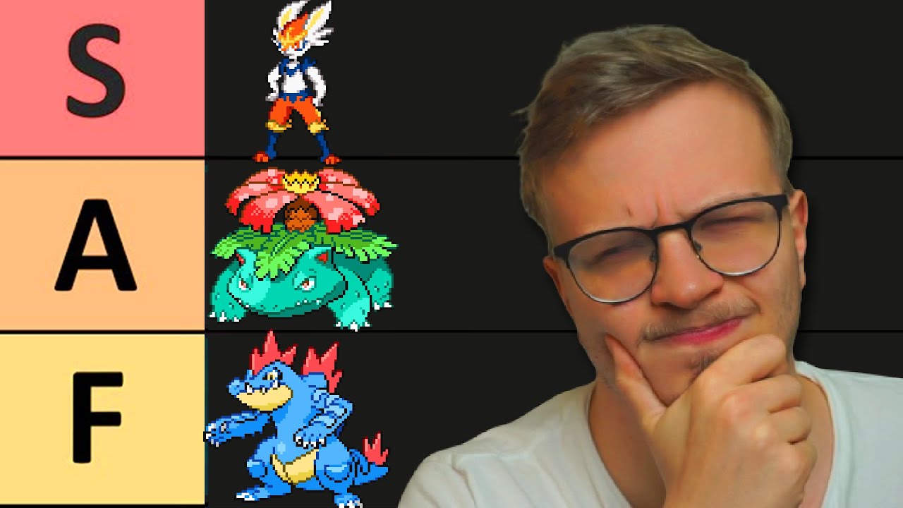 Pro Nuzlocker Ranks Every Starter Pokemon