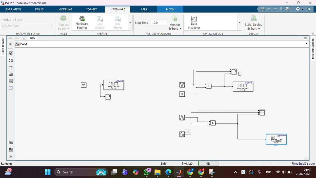 Tugas Prak Elda Membuat Signal PWM dan SPWM Menggunakan MCU Arduino