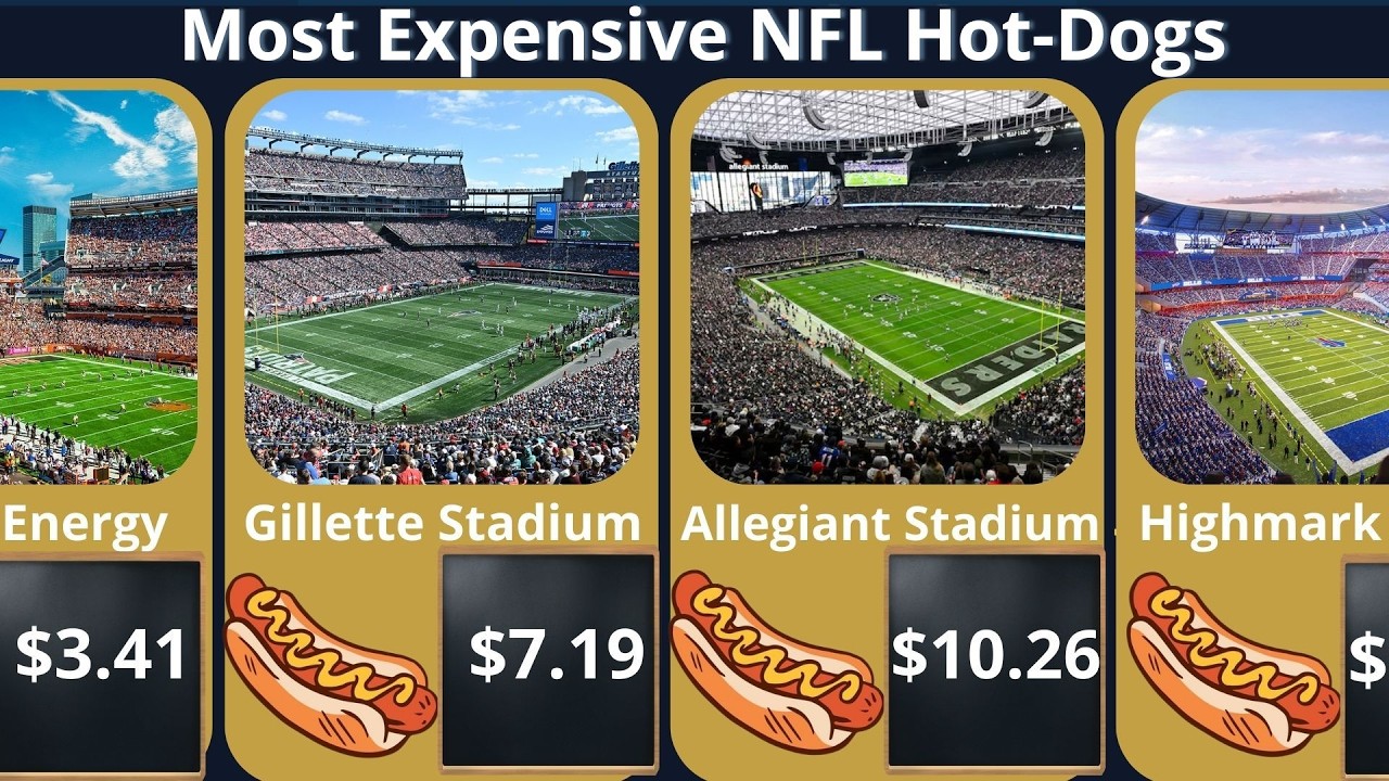 Which NFL Stadium Has the Most Expensive Hot Dog?