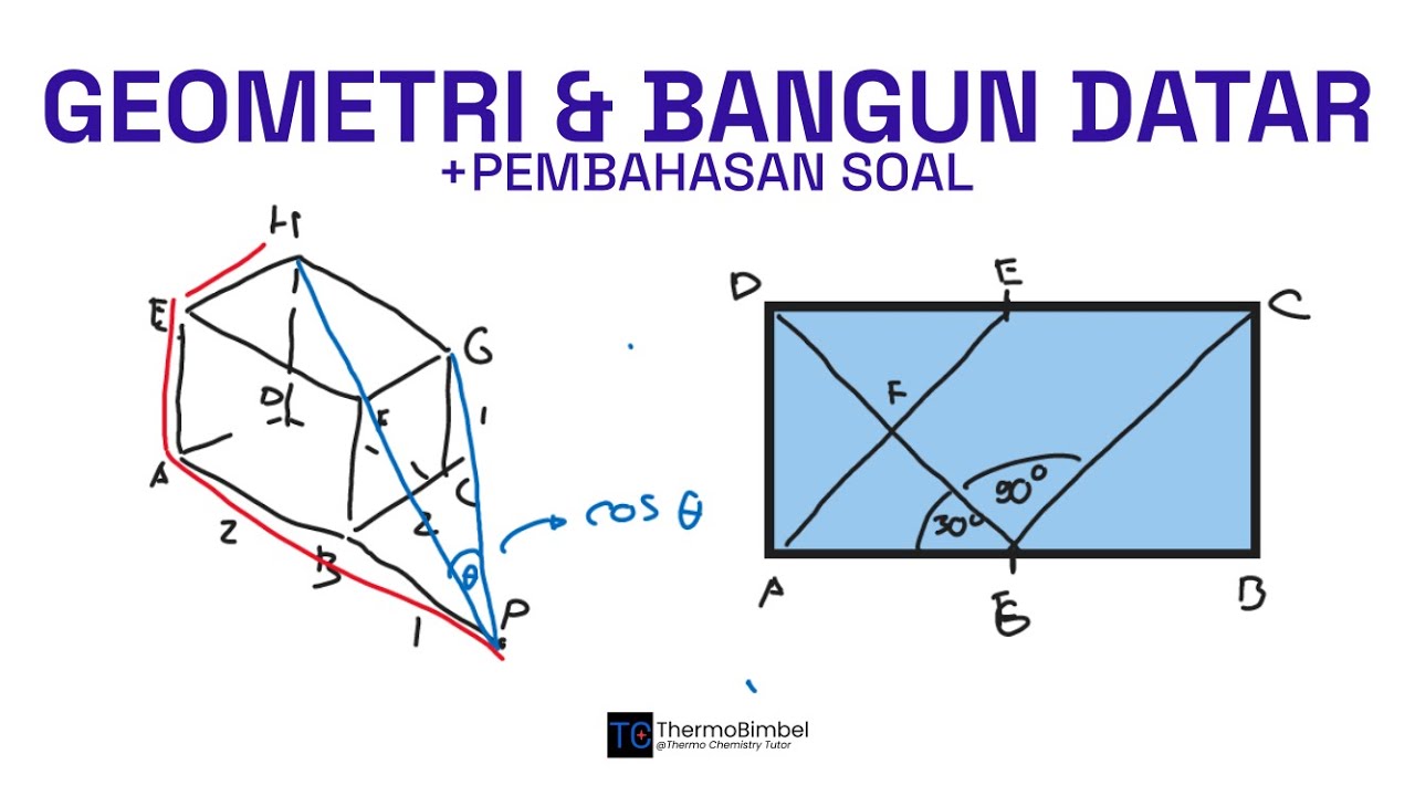 Geometri dan Bangun Datar | ID