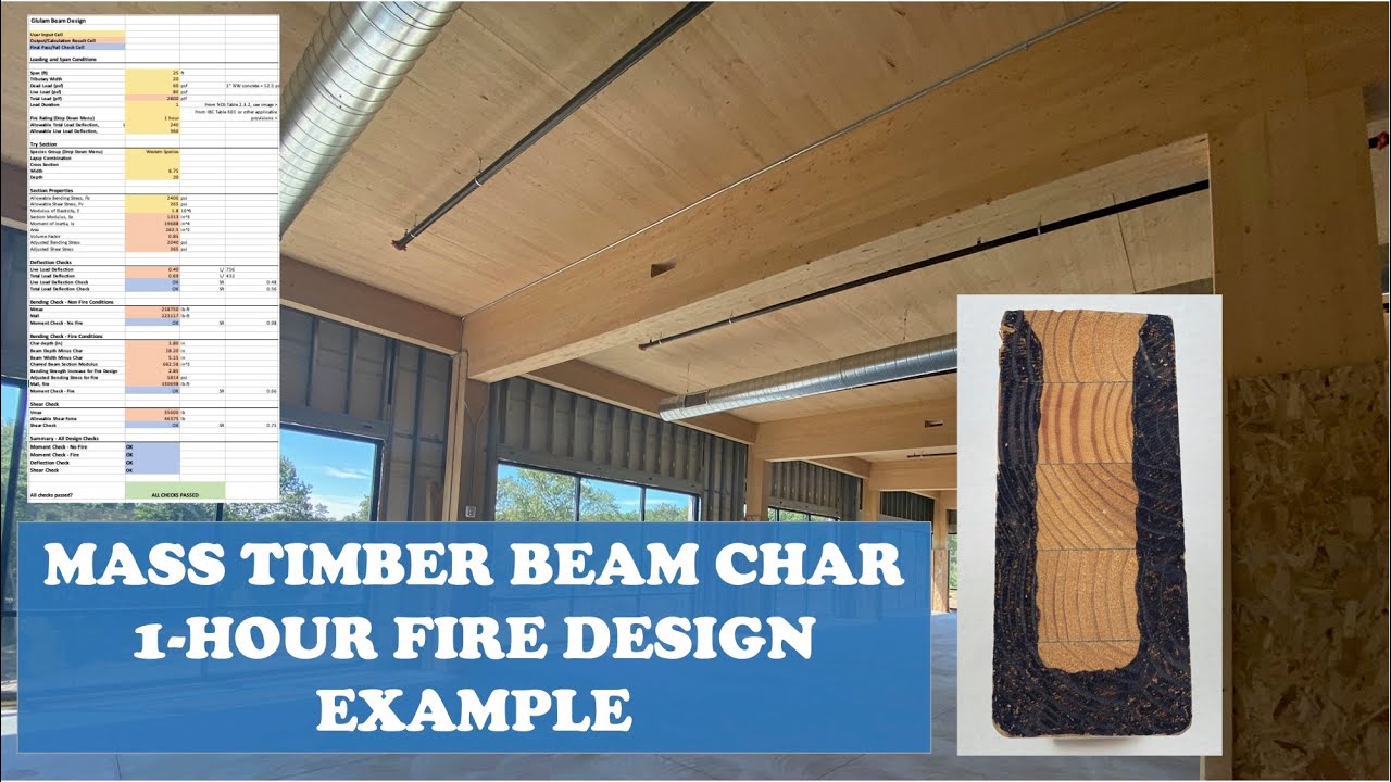 Design Example Glulam Beam 1-Hour Fire Char Calcs | 2 Min Tues 12.15.20