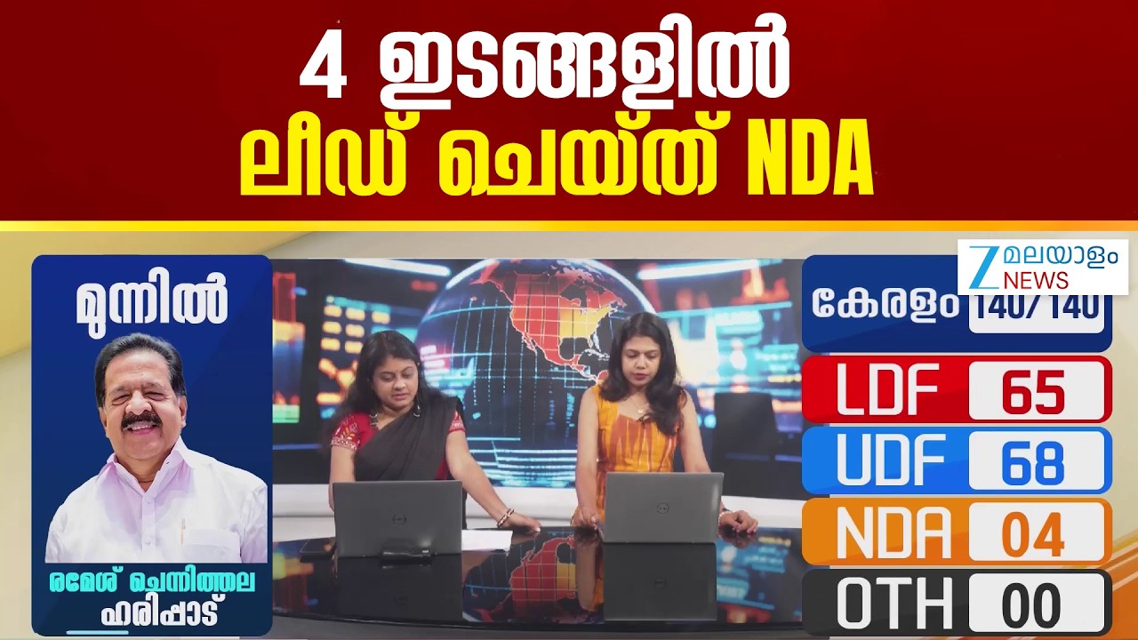 Kerala Assembly Election Results 2026 | കോഴിക്കോട് സൗത്തിൽ ലീഡ് ചെയ്ത് NDA