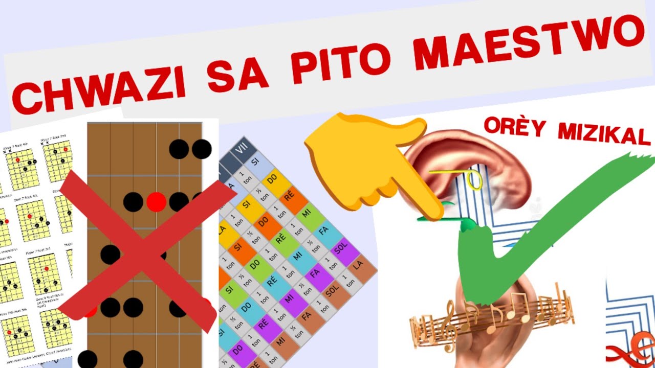 POU W GWO MIZIYEN FÒK OU CHWAZI SA