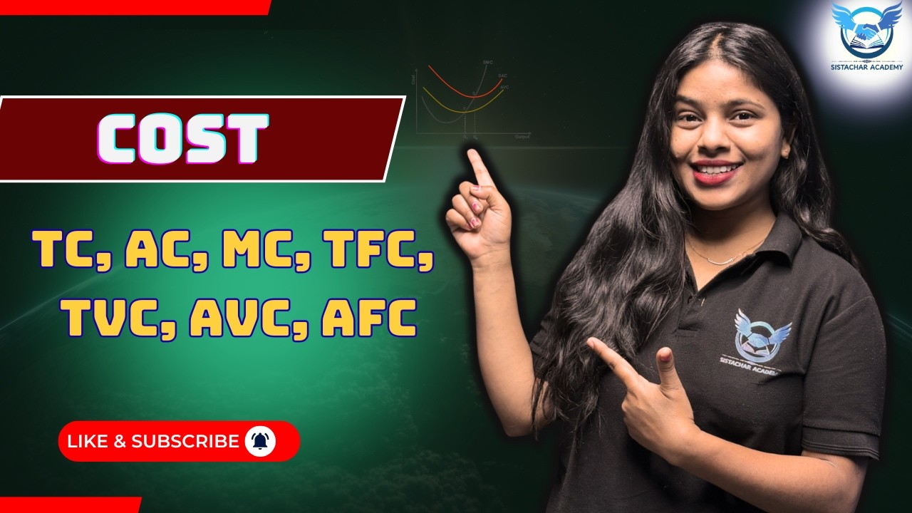 COST | relationship between different cost function - TC,MC,AC,AVC,TFC, ATC  ARCHANA MA'AN  #cuetpg
