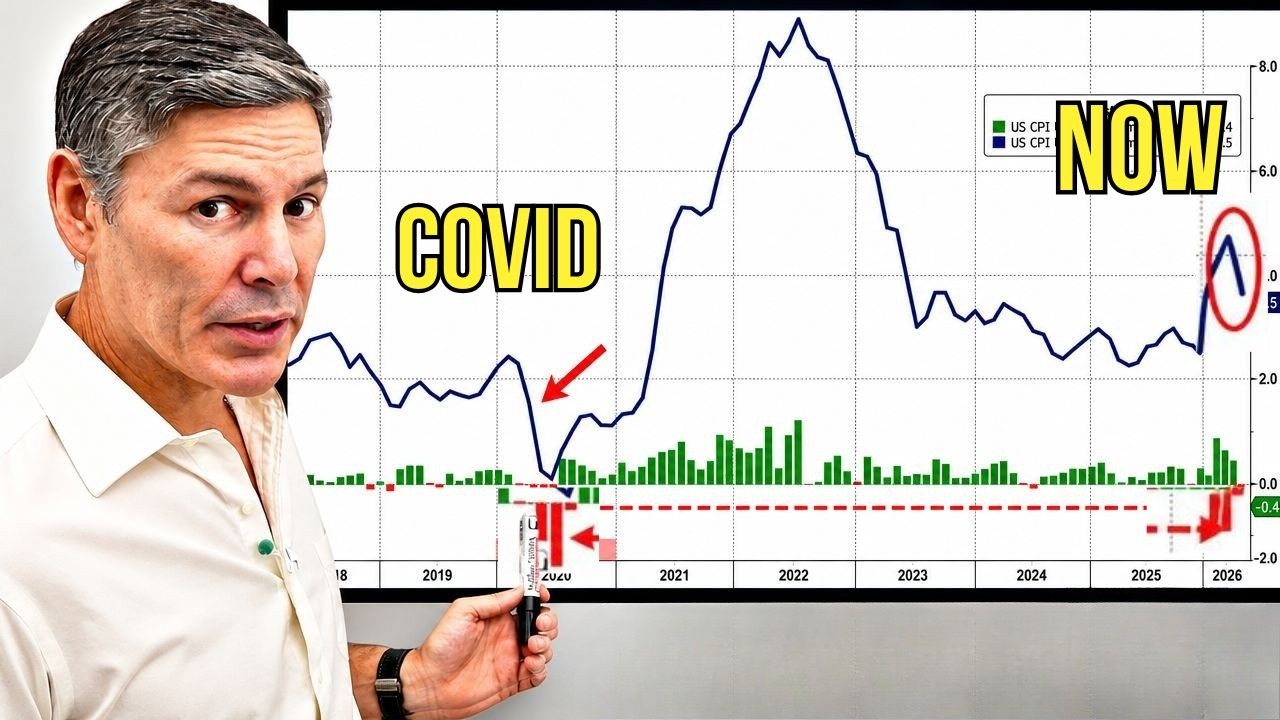 WARNING: This Is An Economic Sign That Can't Be Ignored