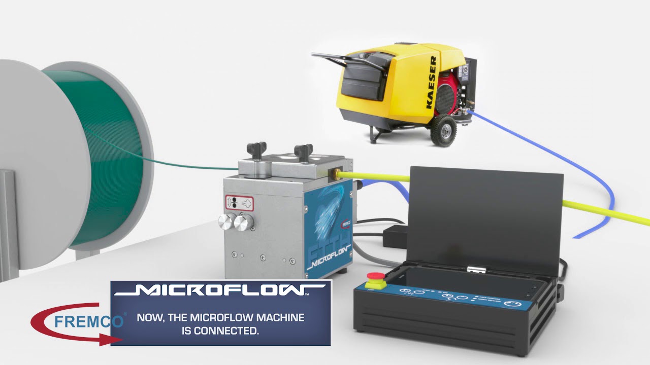 FREMCO Microflow Short Version