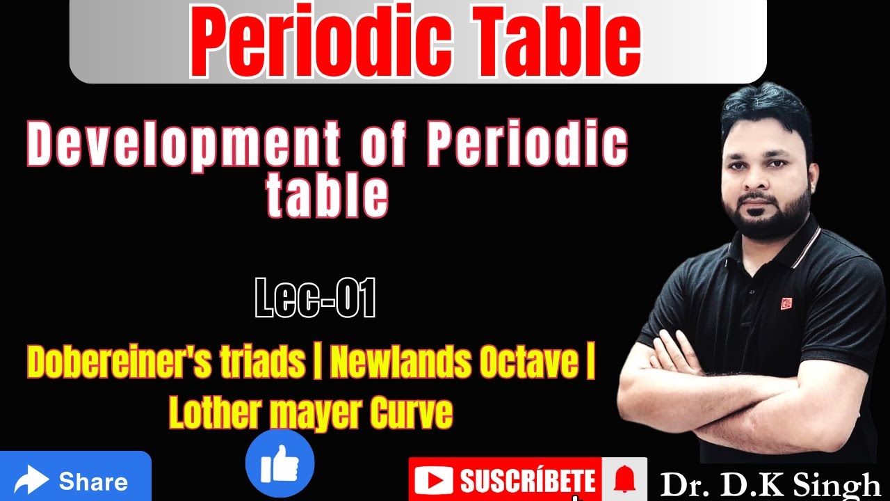 #1 Periodic Table & Classification of Elements| Dobereiner's triads|Newlands Octave| Lother Meyer