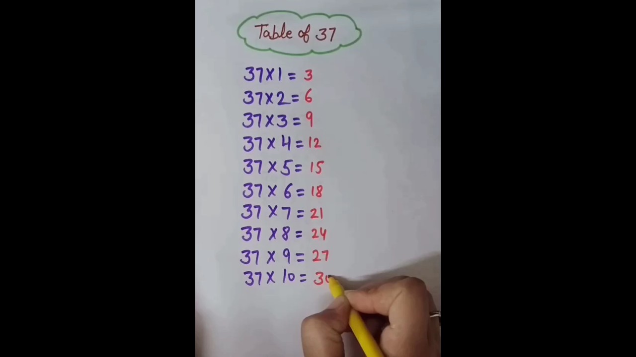 Table of 37#table shorts#table trick#shorts#ytviral