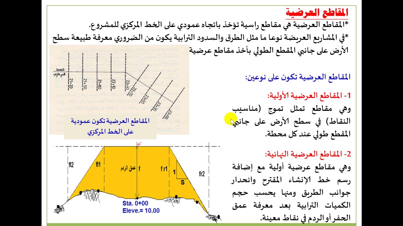 المساحة الهندسية الفصل الرابع -  المقاطع - الفيديو الثالث