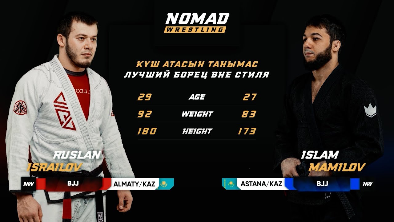 Руслан Исраилов (BJJ 92kg) vs. Ислам Мамилов (BJJ 83kg): Полная схватка