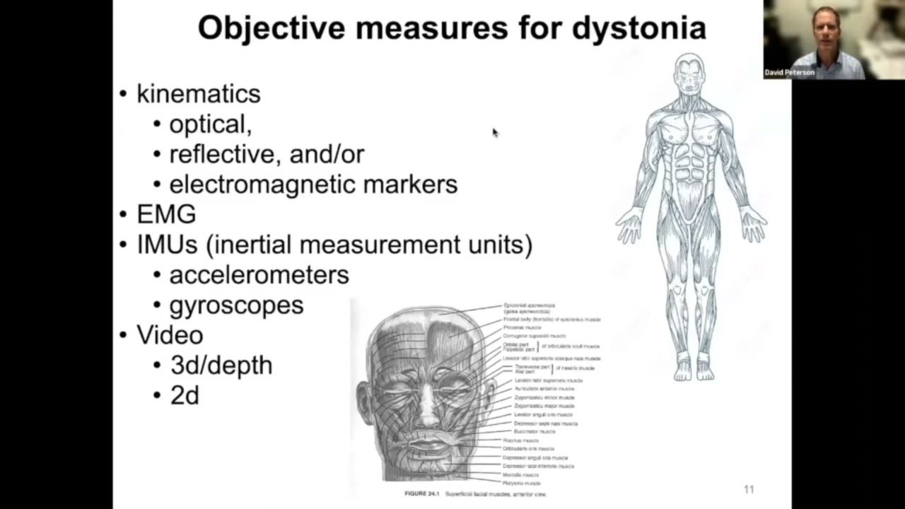 Objective Measures -- Dystonia Coalition 2022