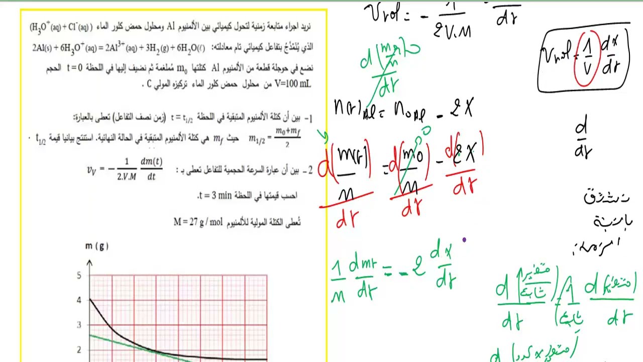 اختبار فيزياء ثالثة ثانوي الفصل الاول ( متوقع بقووة ) / بكالوريا 2024 #bac2024 #بكالوريا_2024