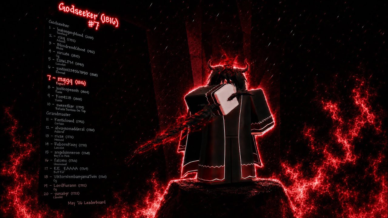 Best Bloodrend NA