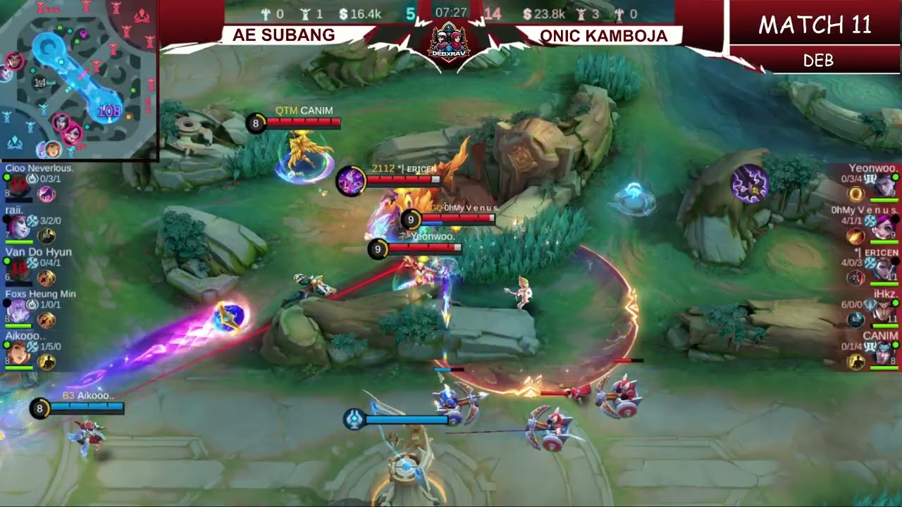 MATCH 11 LAST GAME