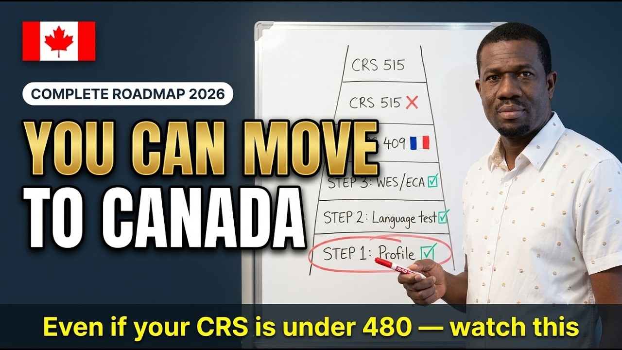 Canada Express Entry 2026: The Complete Step-by-Step Guide They Are NOT Telling You