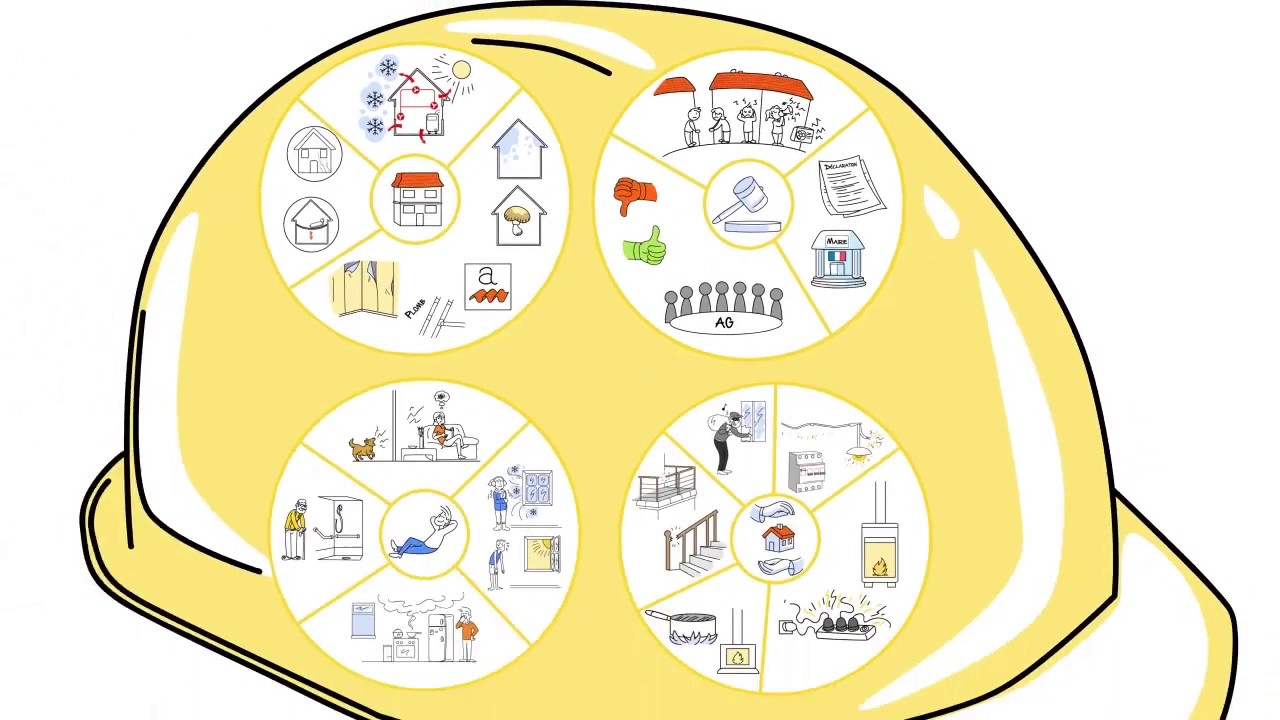 OFIB - Formation expertise b&acirc;timent- R&eacute;ussir la r&eacute;novation de votre logement