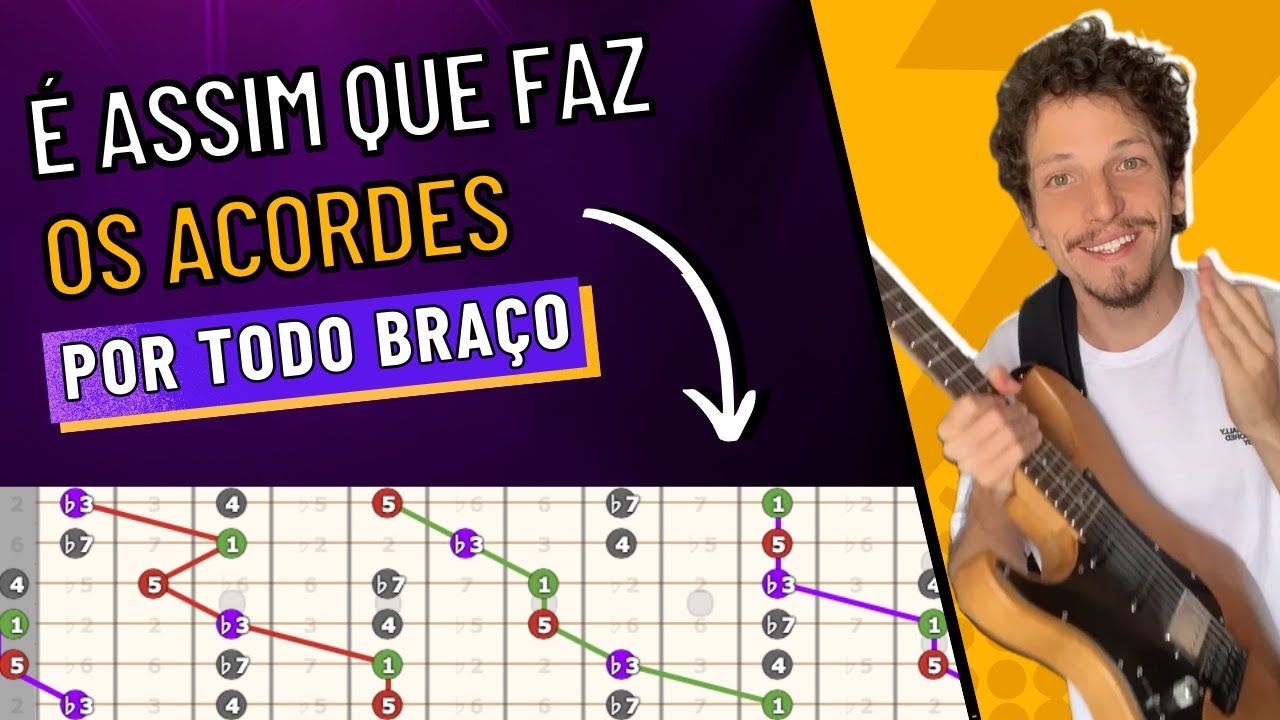 Aula PRÁTICA para você VER OS ACORDES por Todo o BRAÇO da Guitarra! (Aplicada em Hotel California)!