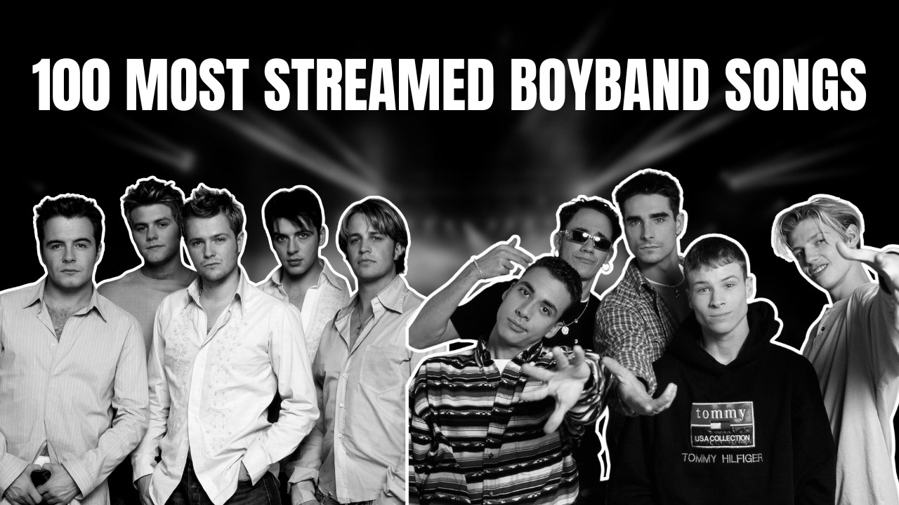 100 most streamed boyband songs (without one direction)