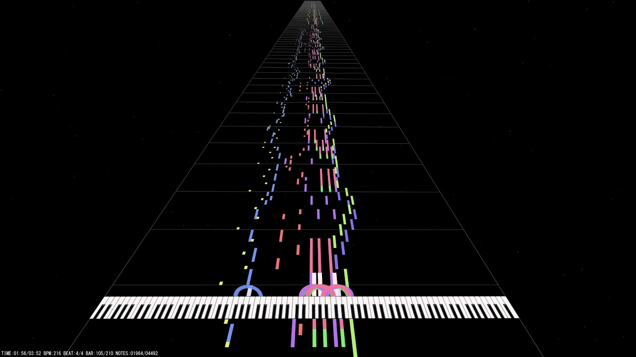 Nyanners - Foolish Heart MIDI (Microsoft GS Wavetable Synth)