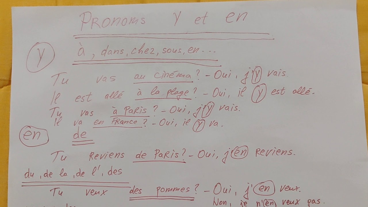 Pronoms y et en   prilo&scaron;ke zamenice