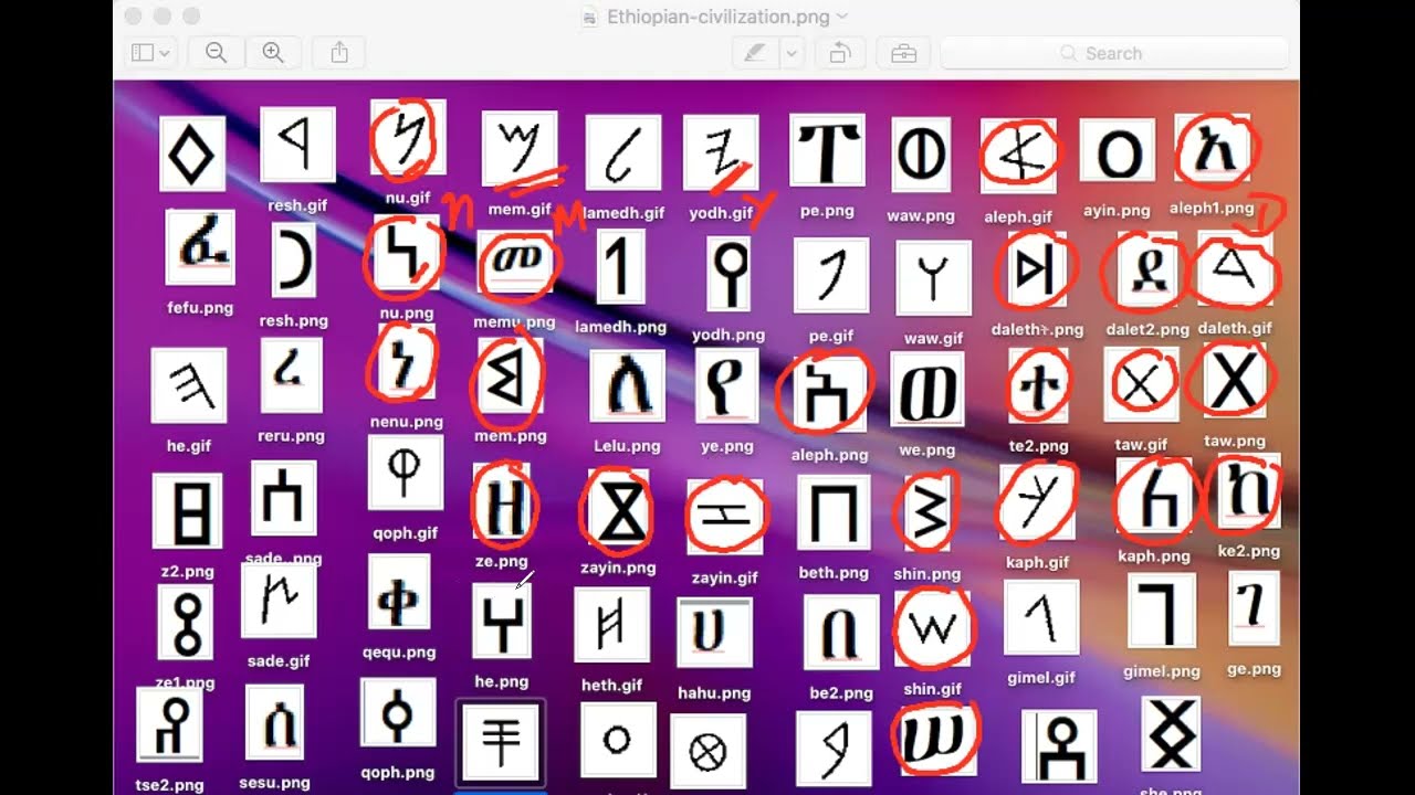Ethiopic Sabaean and Proto latin