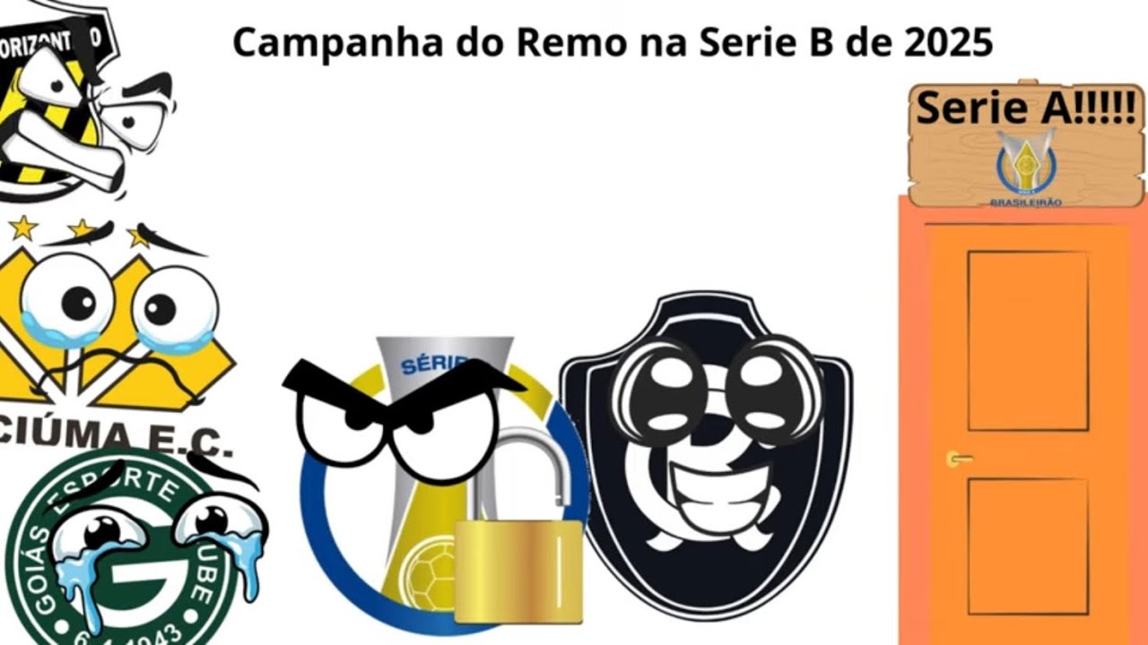 Campanha do Remo na Serie B de 2025