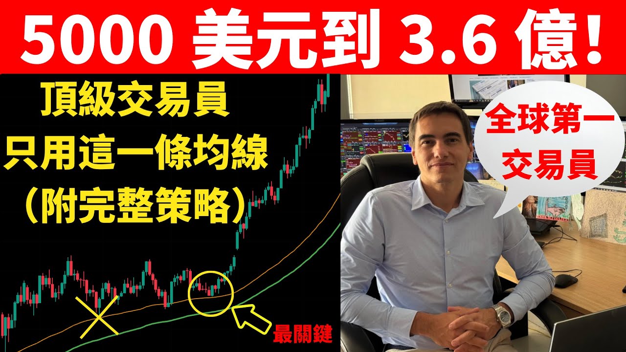 均線交易策略：5000 美金到 3.6 億！頂尖交易員僅用這一條均線（附完整策略）。