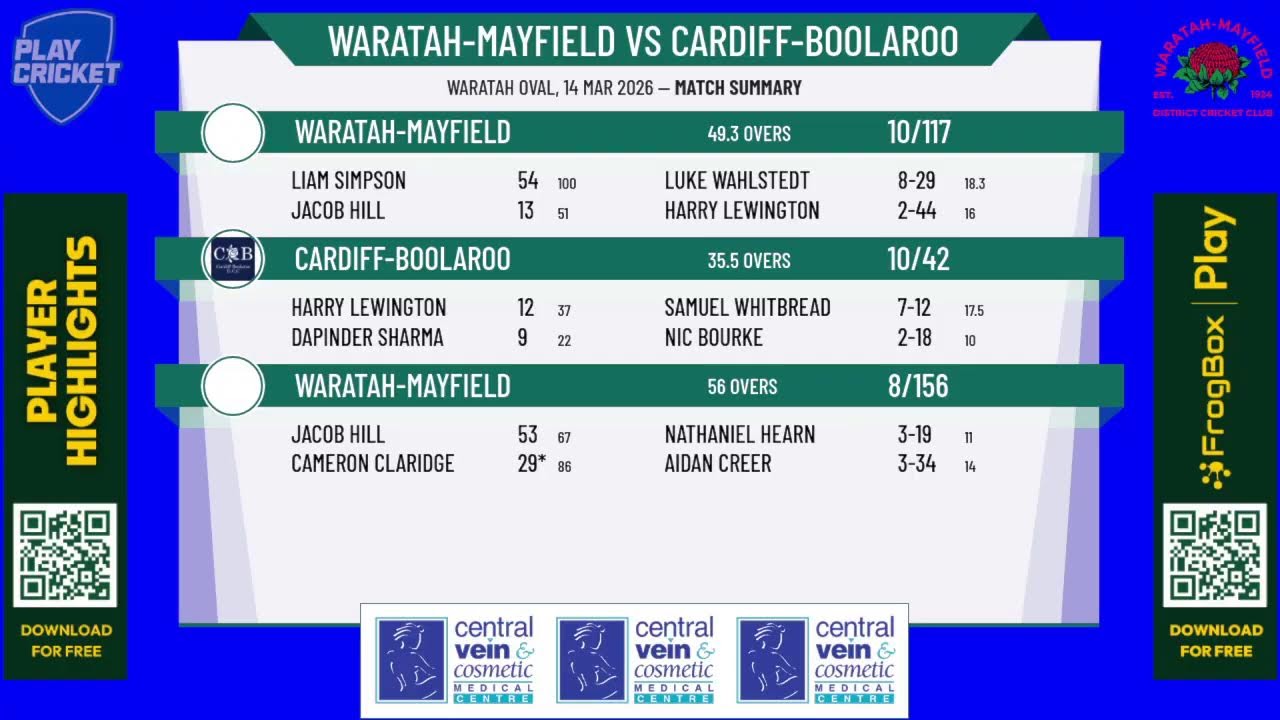 Waratah-Mayfield v Cardiff-Boolaroo